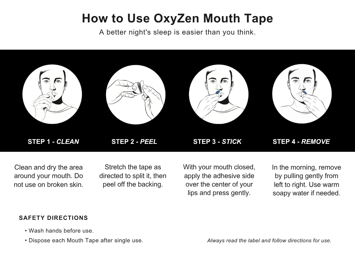 OxyZen Mouth Tape