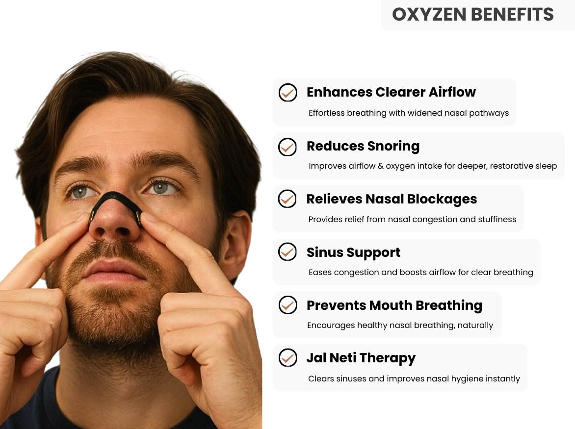 OxyZen Nasal Band